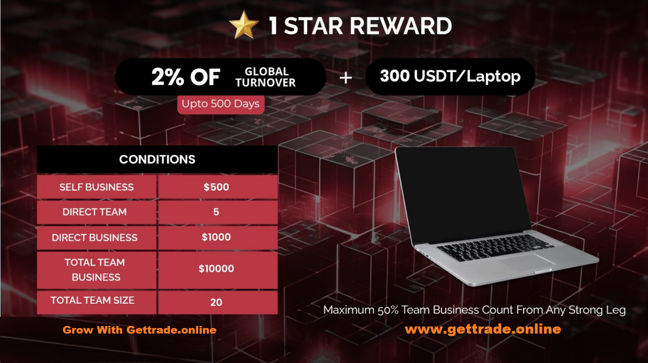 Reward 1