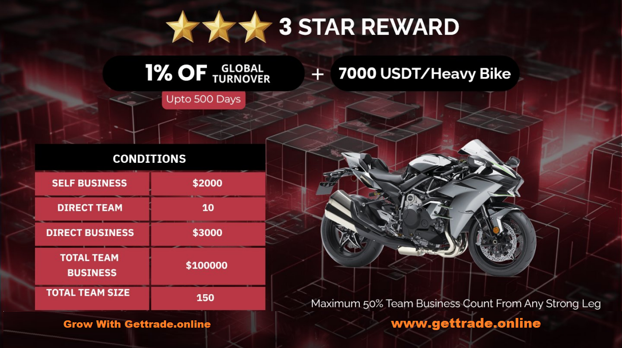 Reward 3