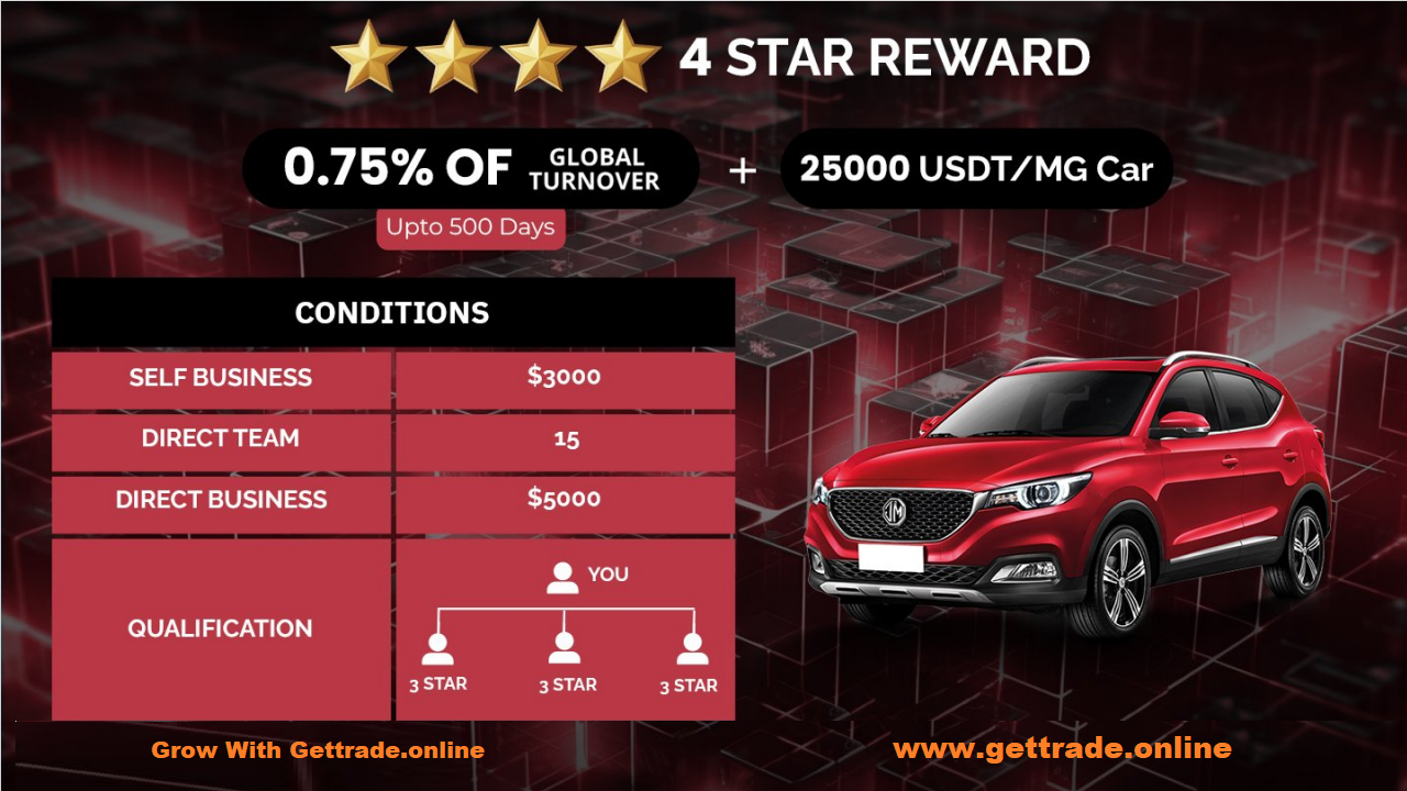 Reward 4