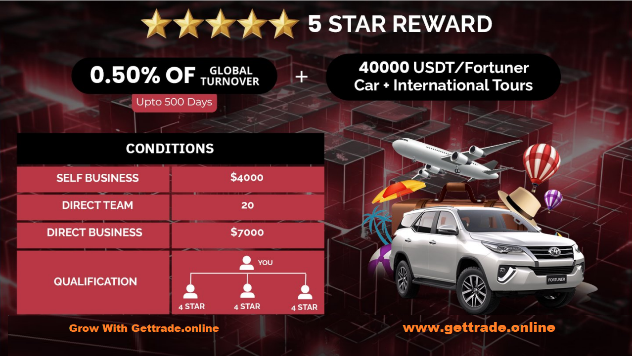 Reward 5
